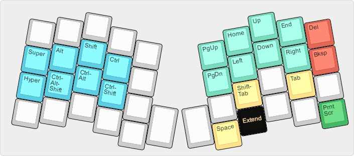 Atreus extend layer